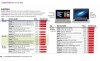 Consumer Rpt-Nov13 Laptops.jpg